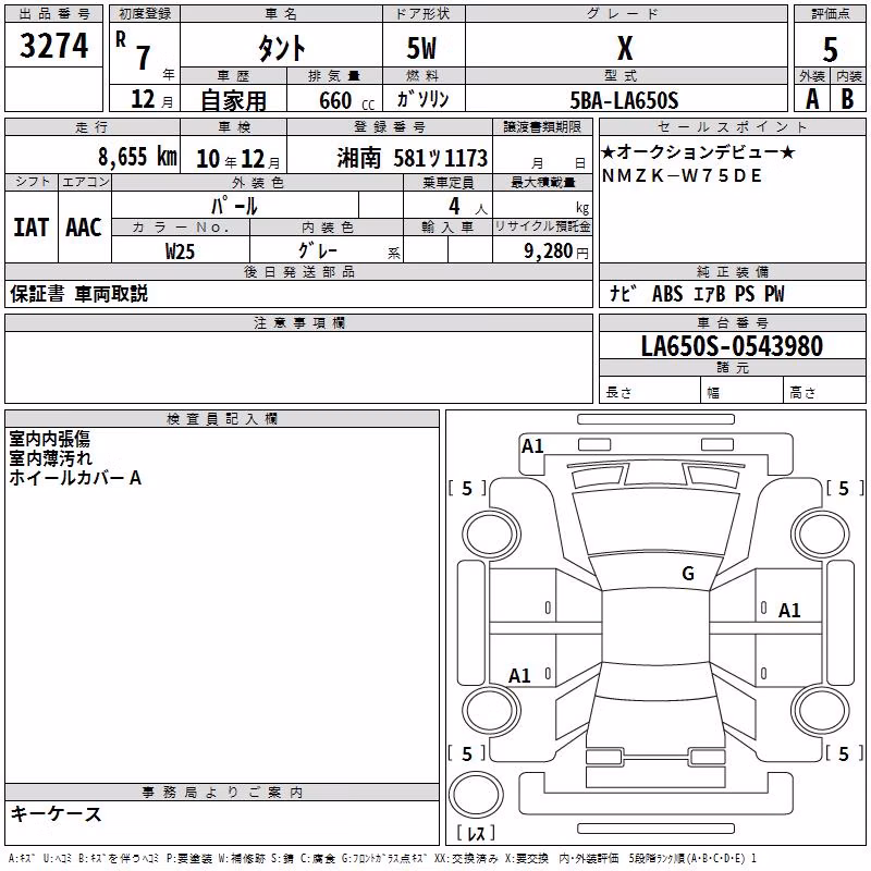 DAIHATSU TANTO