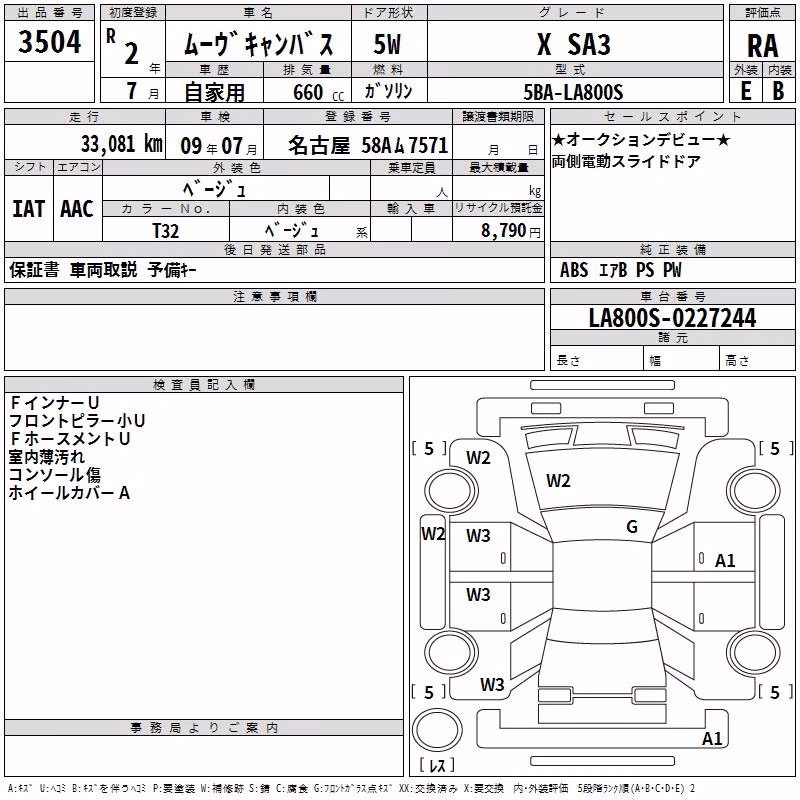 DAIHATSU MOVE CANBUS