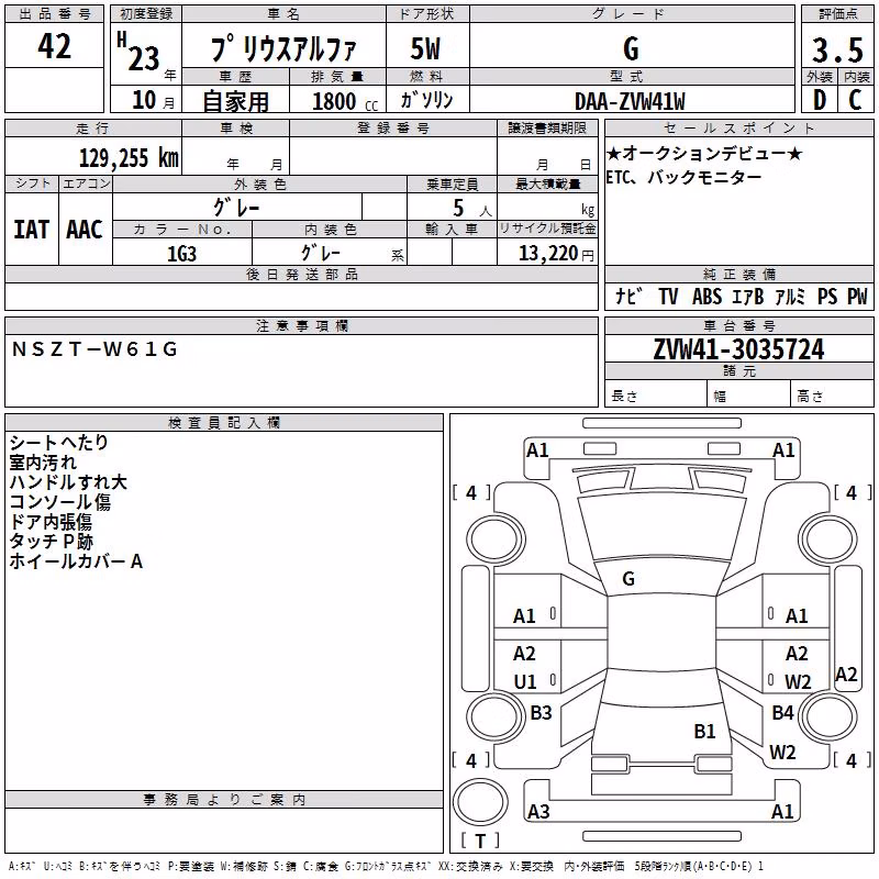 TOYOTA PRIUS ALPHA