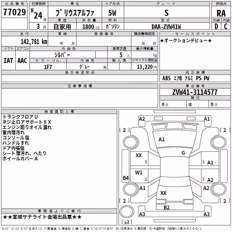 TOYOTA PRIUS ALPHA