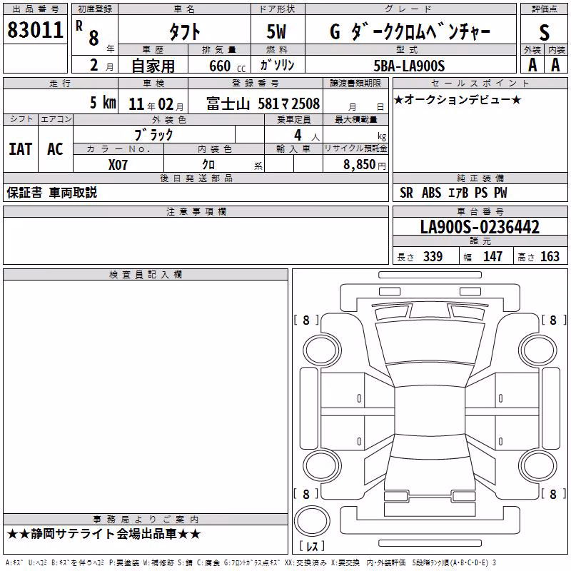 DAIHATSU TAFT