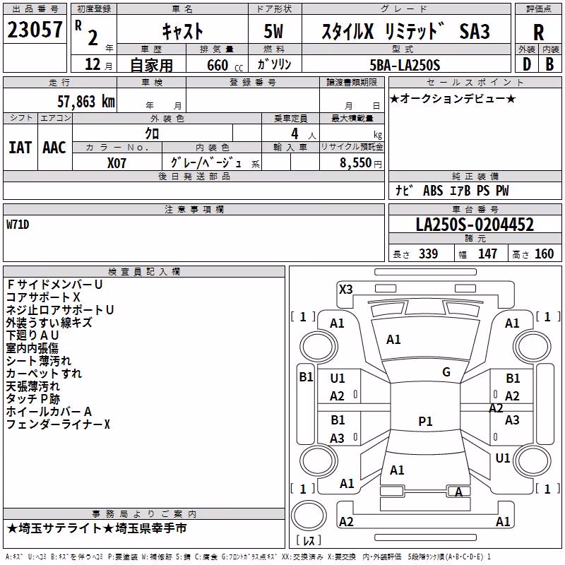 DAIHATSU CAST