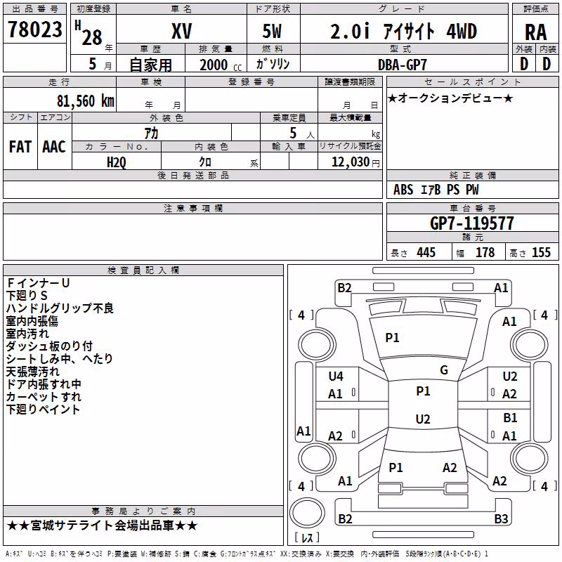 SUBARU XV