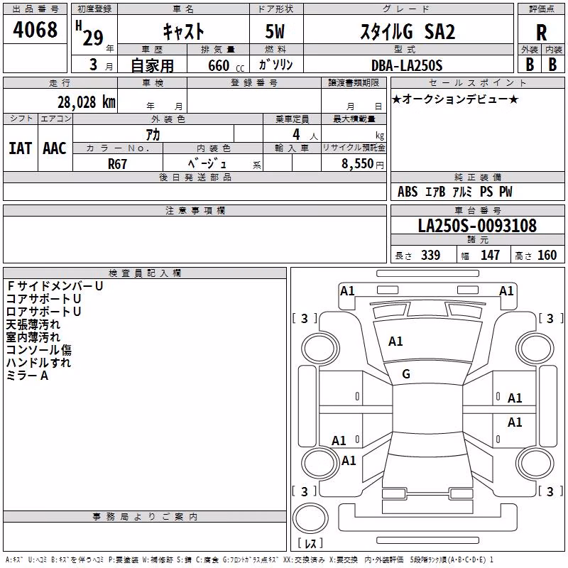 DAIHATSU CAST