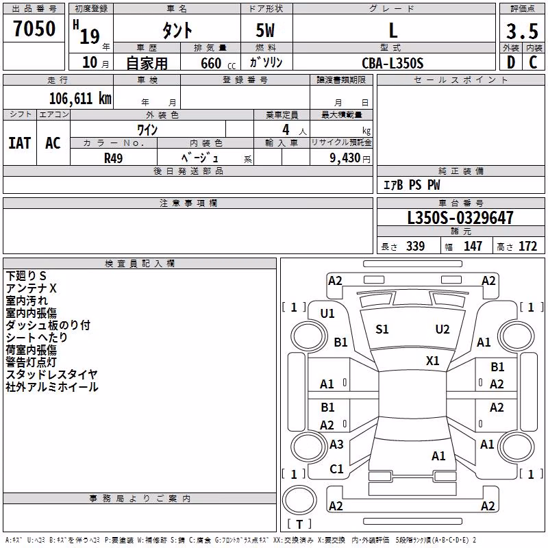 DAIHATSU TANTO