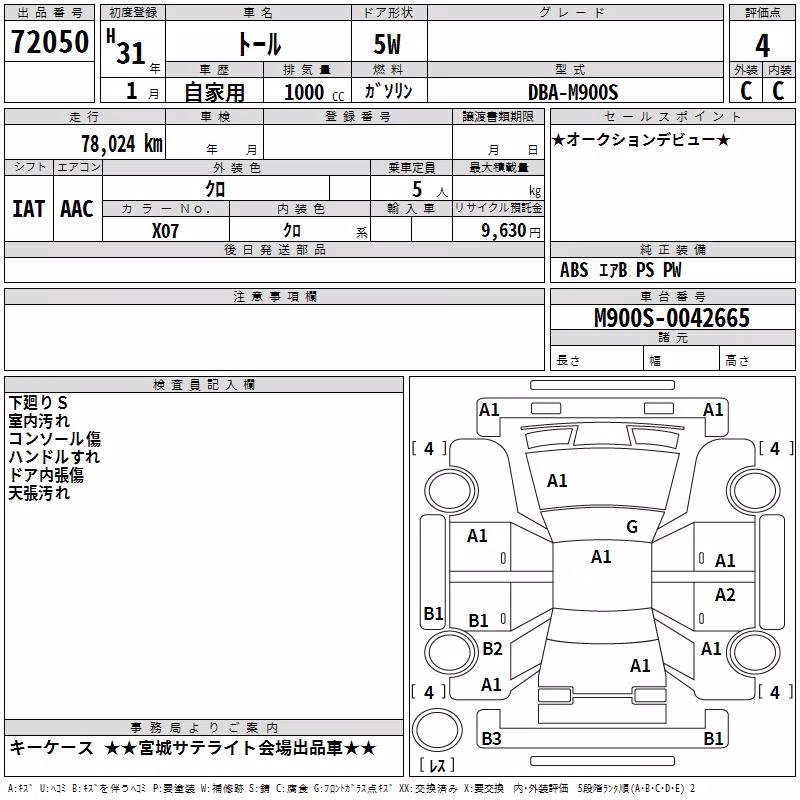 DAIHATSU THOR