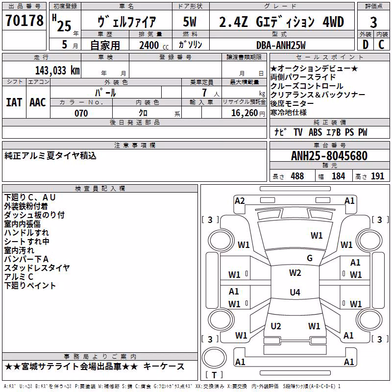 TOYOTA VELLFIRE