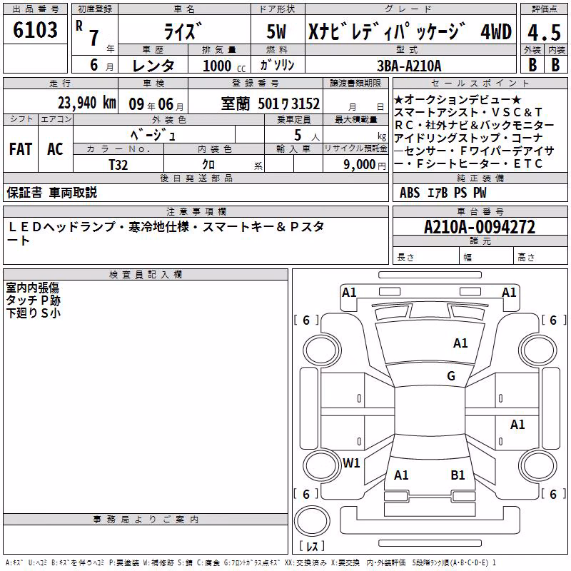 TOYOTA RAIZE