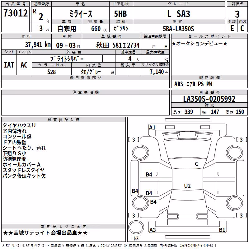 DAIHATSU MIRA E:S