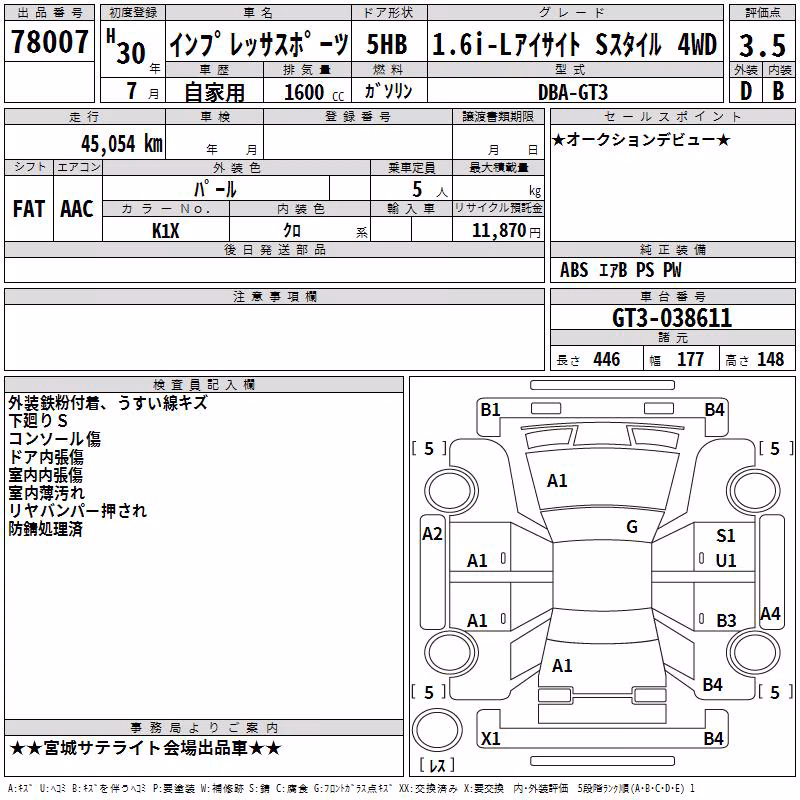 SUBARU XV
