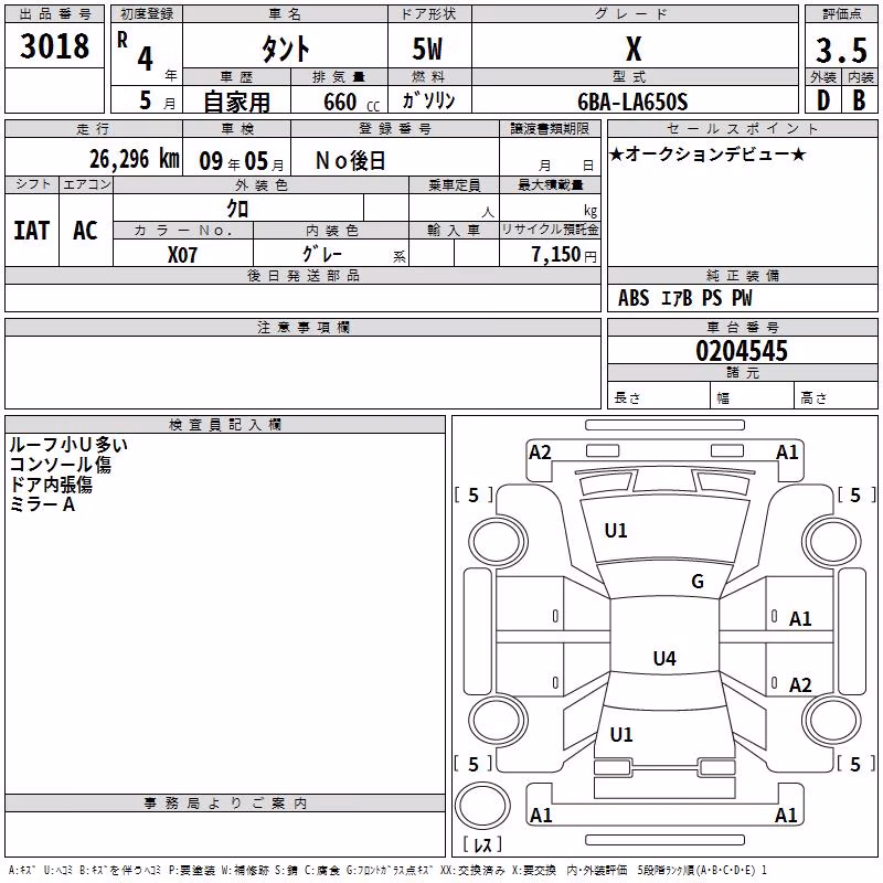 DAIHATSU TANTO