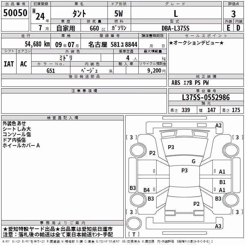 DAIHATSU TANTO