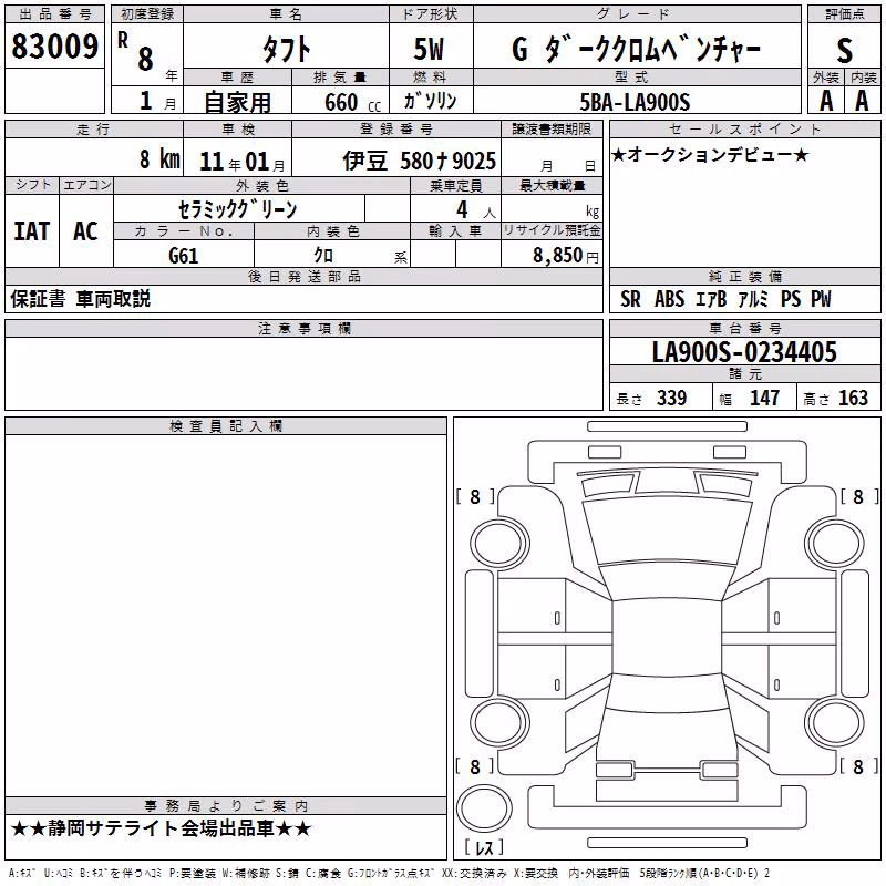 DAIHATSU TAFT