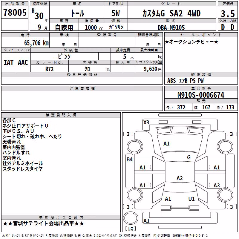 DAIHATSU THOR