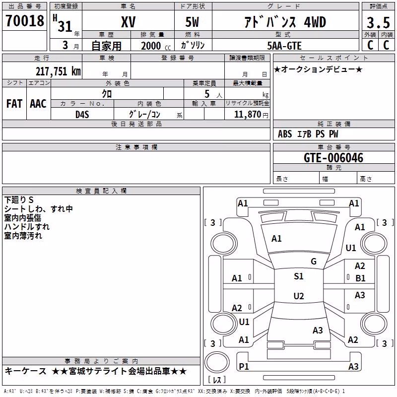 SUBARU XV