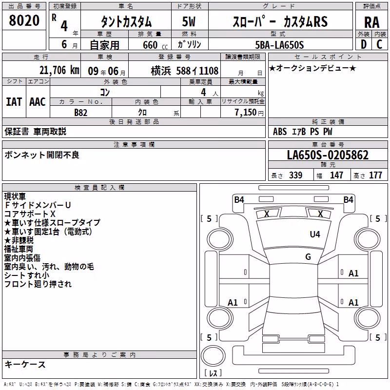 DAIHATSU TANTO