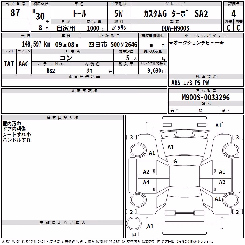 DAIHATSU THOR