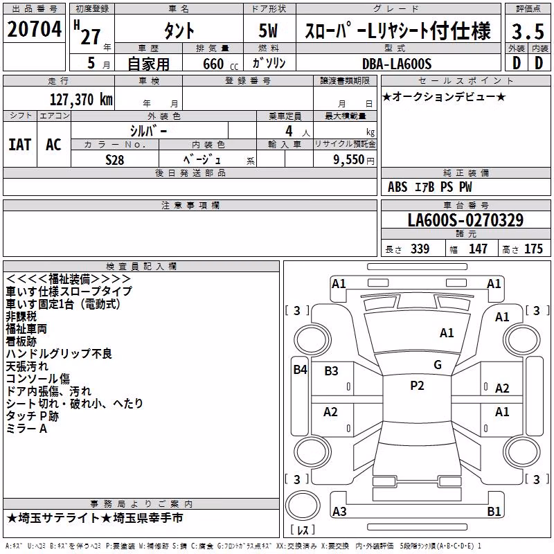 DAIHATSU TANTO