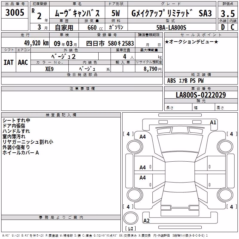 DAIHATSU MOVE CANBUS