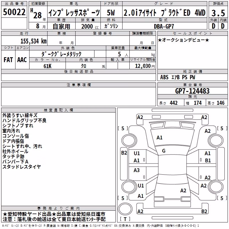 SUBARU XV