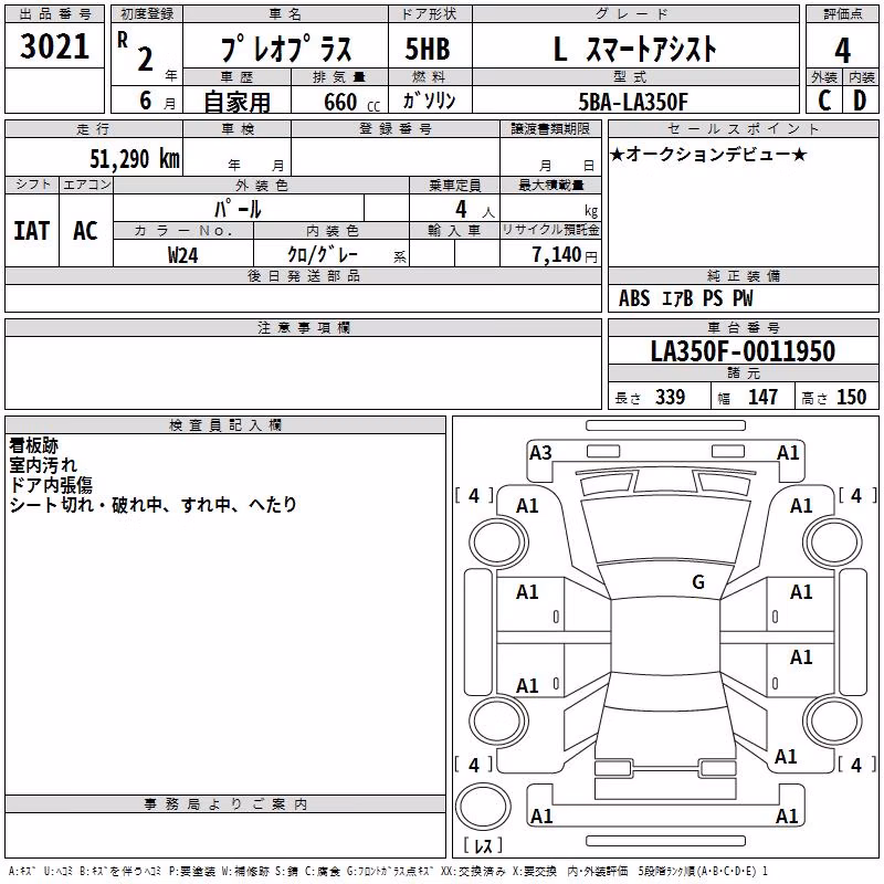 SUBARU PLEO PLUS