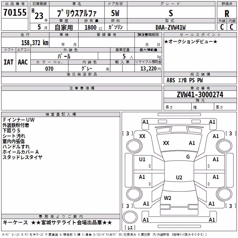 TOYOTA PRIUS ALPHA