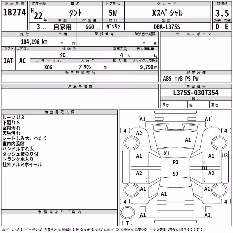 DAIHATSU TANTO