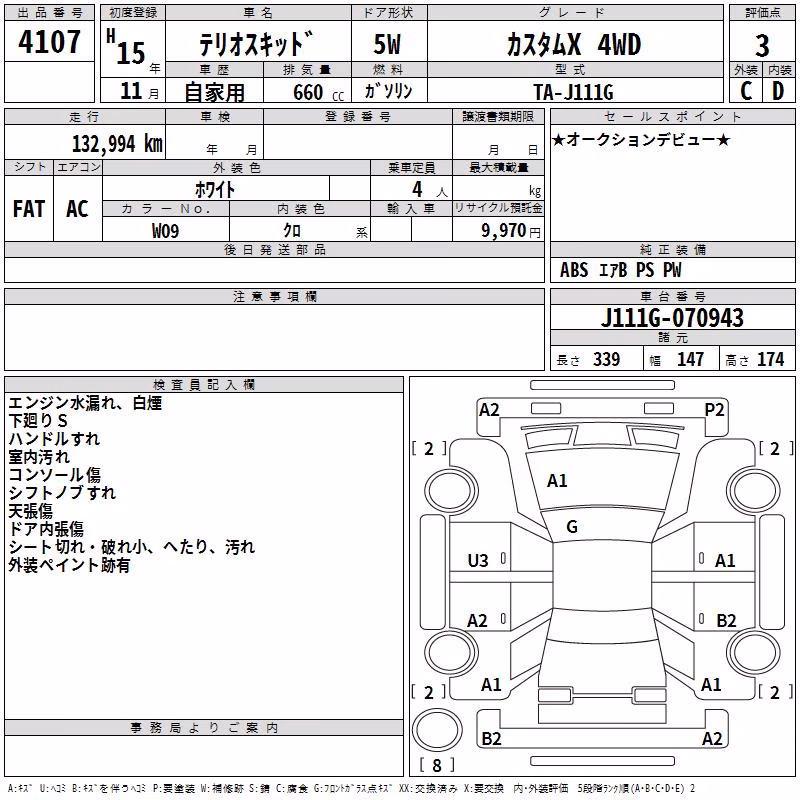 DAIHATSU TERIOS KID