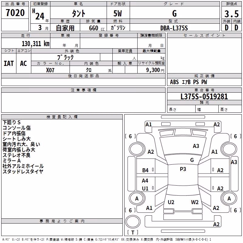 DAIHATSU TANTO