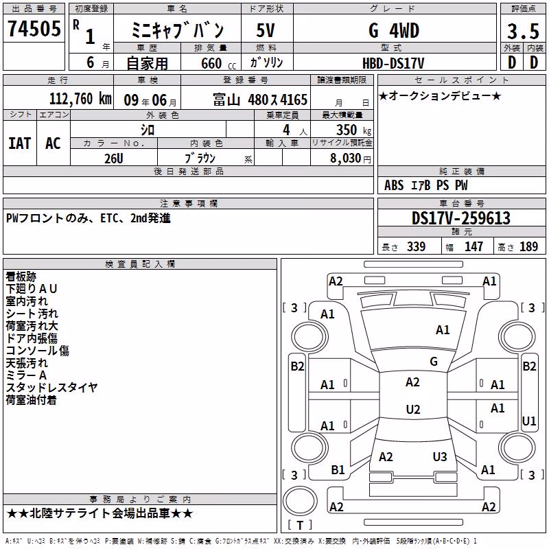 MITSUBISHI MINICAB