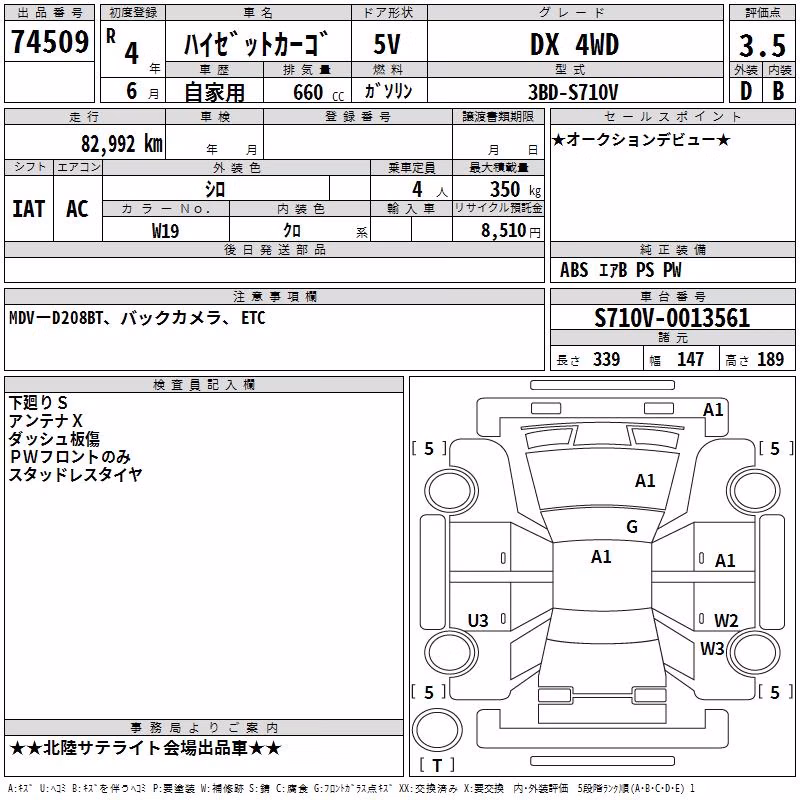 DAIHATSU ATRAI