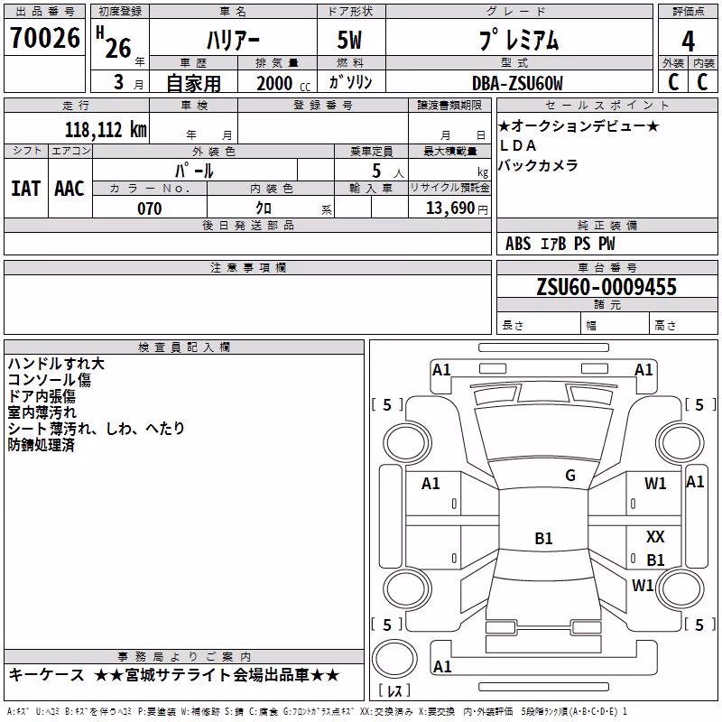 TOYOTA HARRIER