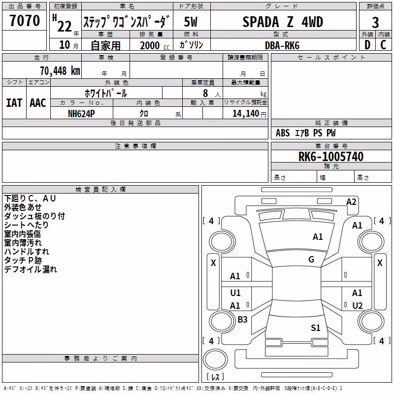 HONDA STEPWGN