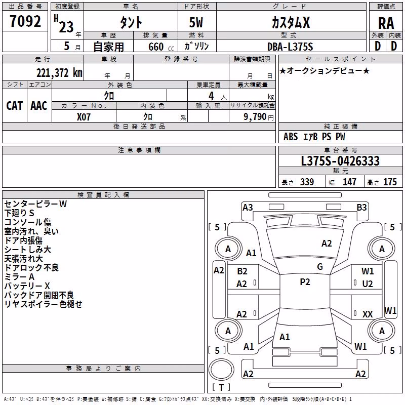 DAIHATSU TANTO