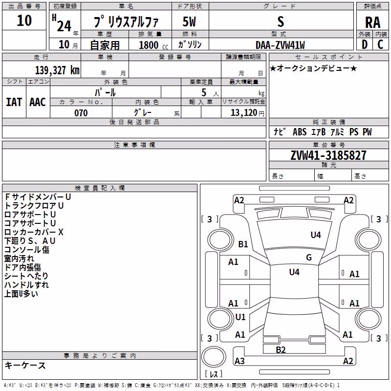 TOYOTA PRIUS ALPHA