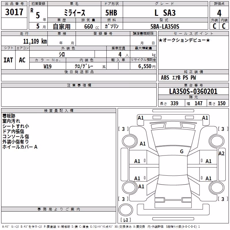 DAIHATSU MIRA E:S