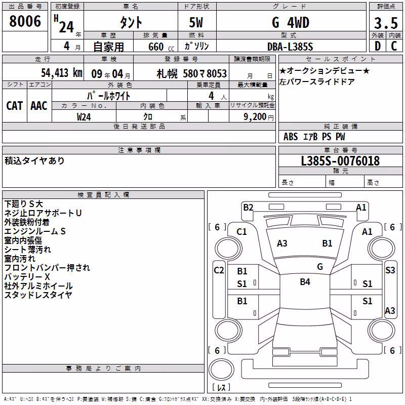DAIHATSU TANTO