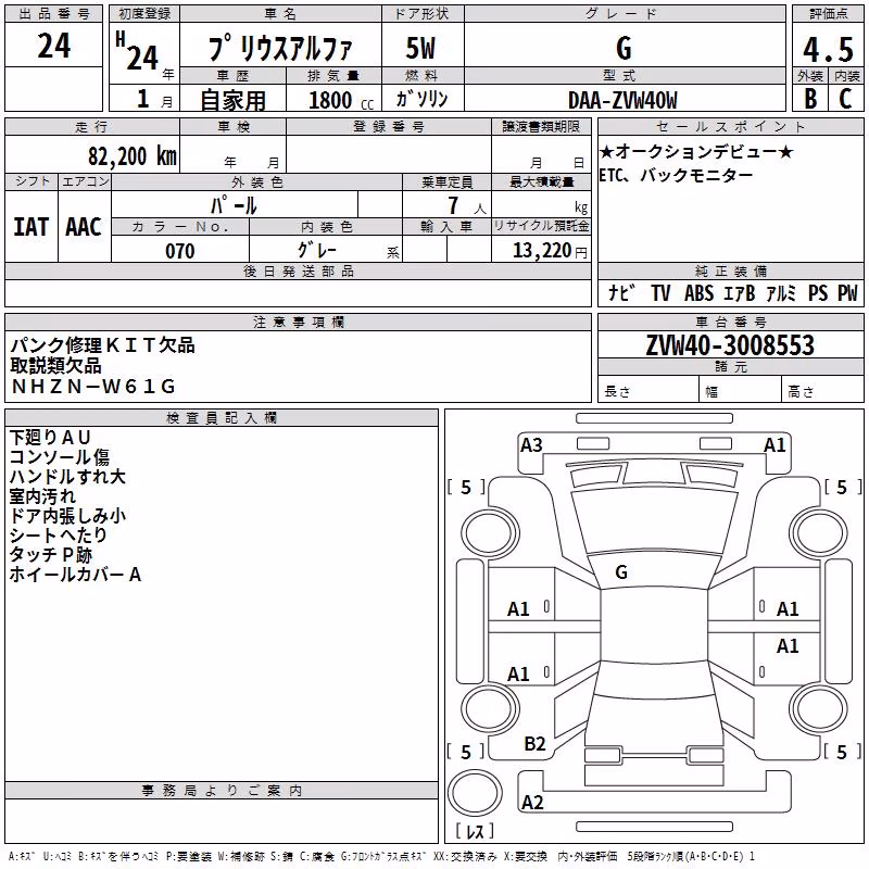 TOYOTA PRIUS ALPHA