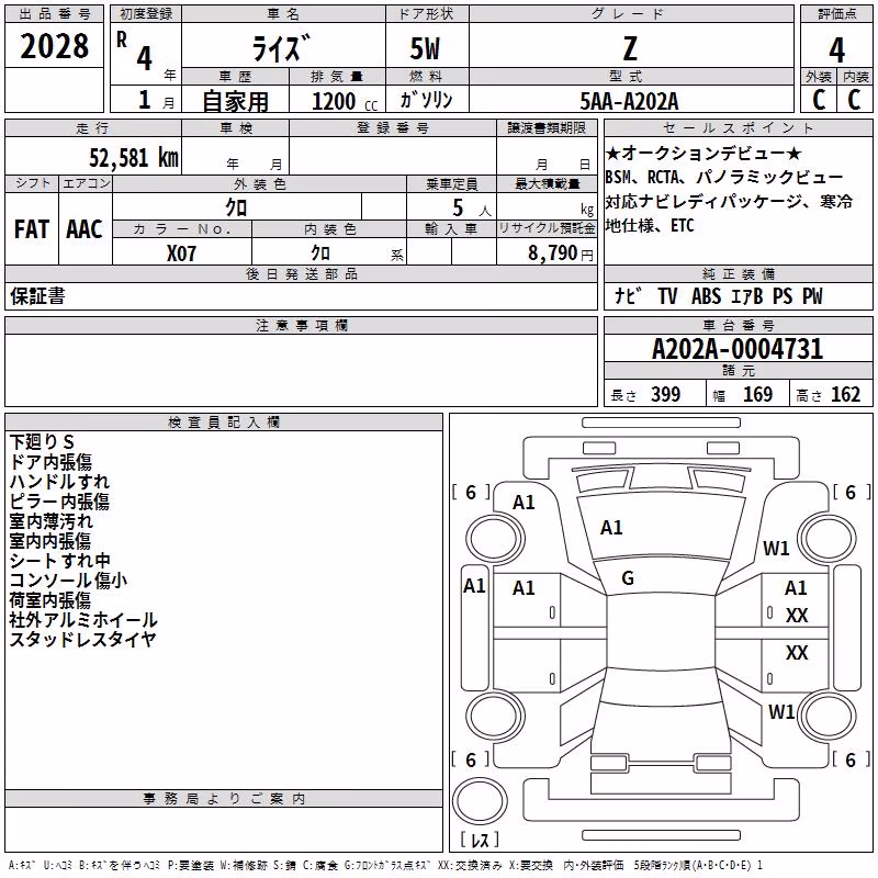 TOYOTA RAIZE
