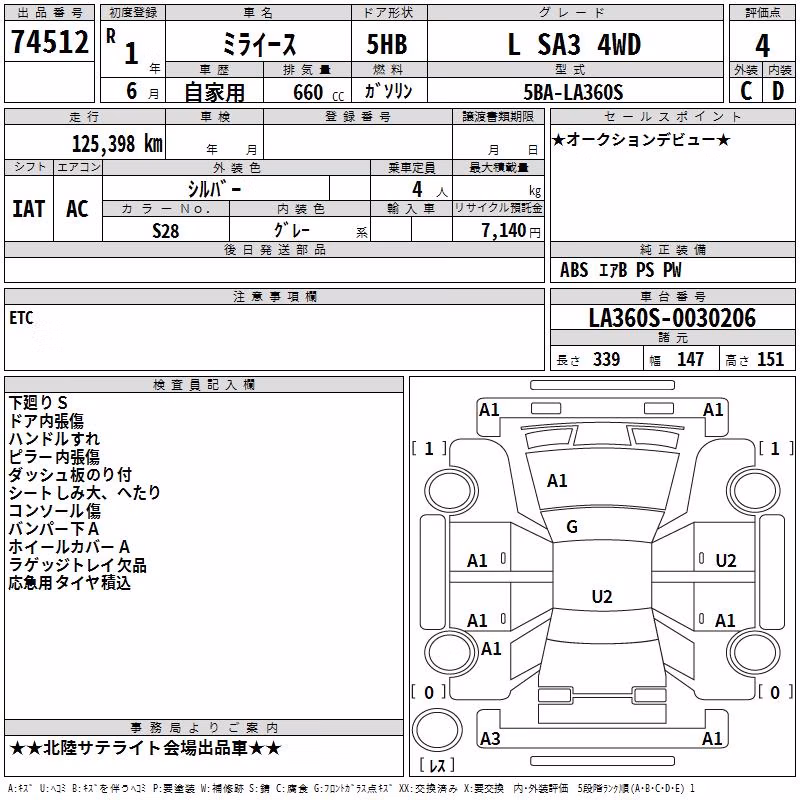 DAIHATSU MIRA E:S