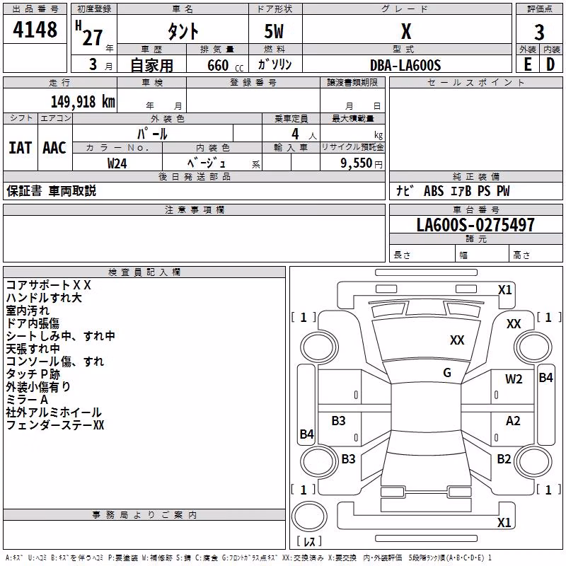 DAIHATSU TANTO
