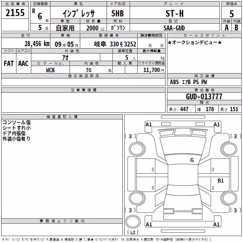 SUBARU IMPREZA