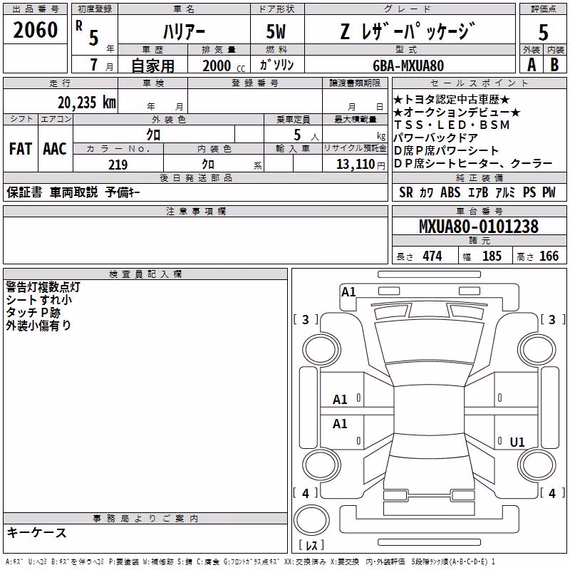 TOYOTA HARRIER