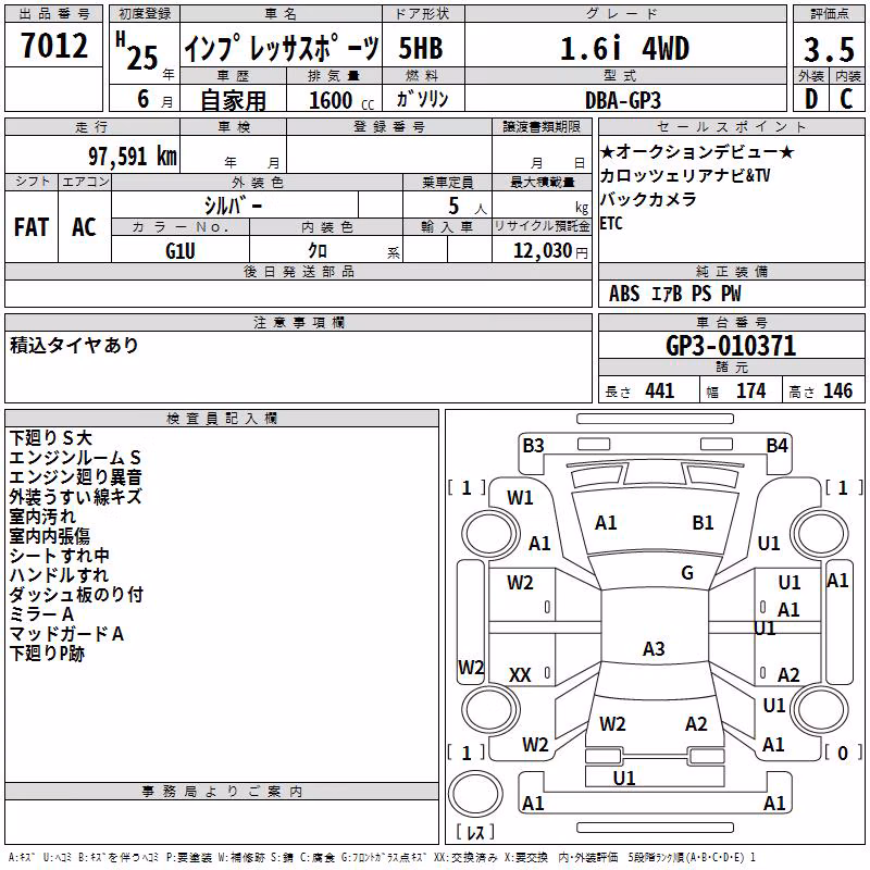 SUBARU IMPREZA