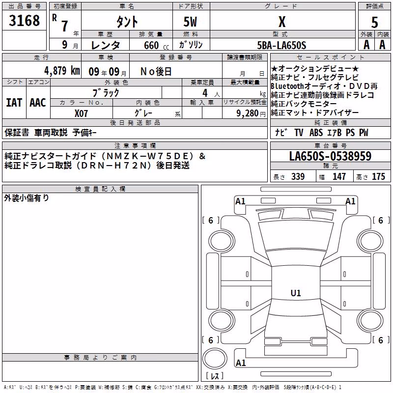 DAIHATSU TANTO