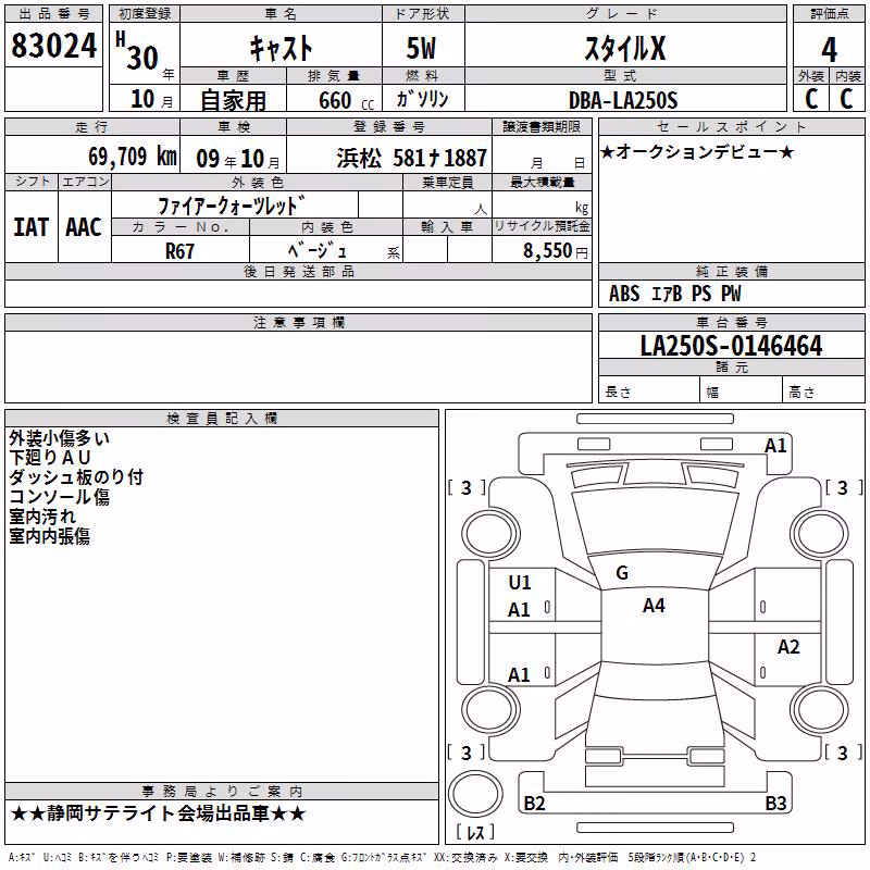 DAIHATSU CAST