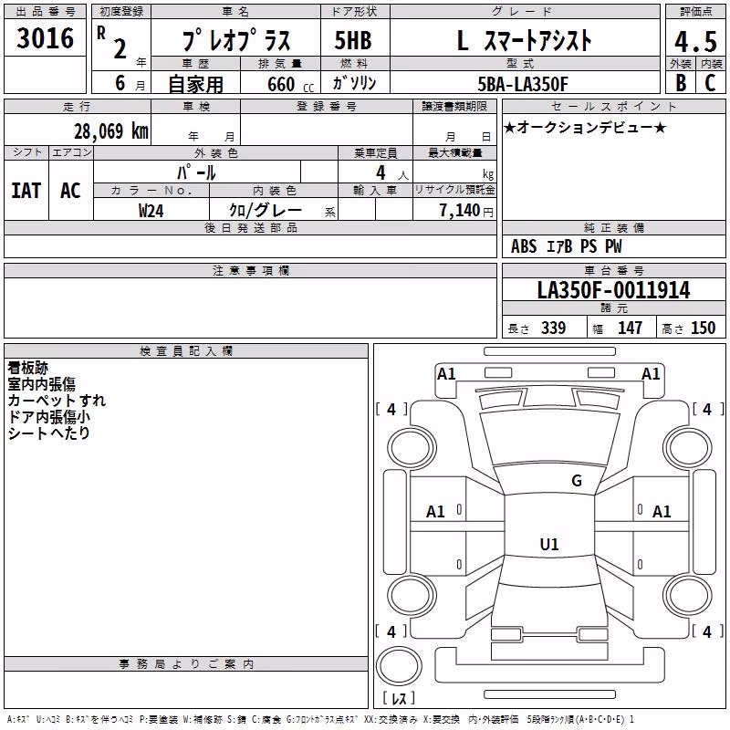 SUBARU PLEO PLUS