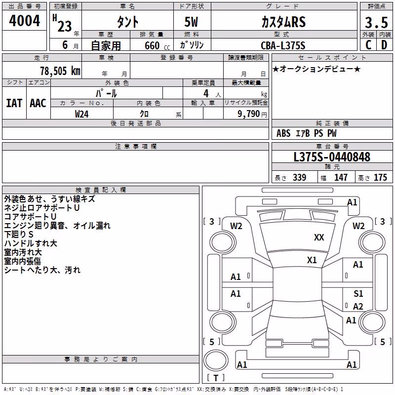 DAIHATSU TANTO