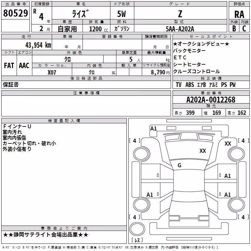 TOYOTA RAIZE
