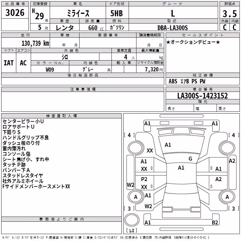 DAIHATSU MIRA E:S